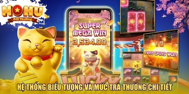 Mèo Chiêu Tài - Game Nổ Hũ Đổi Thưởng Được Săn Nhiều Nhất Hệ thống biểu tượng và mức trả thưởng chi tiết của Mèo Chiêu Tài